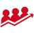 LeadAboveCompetitors